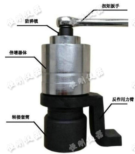 扭矩放大器圖片